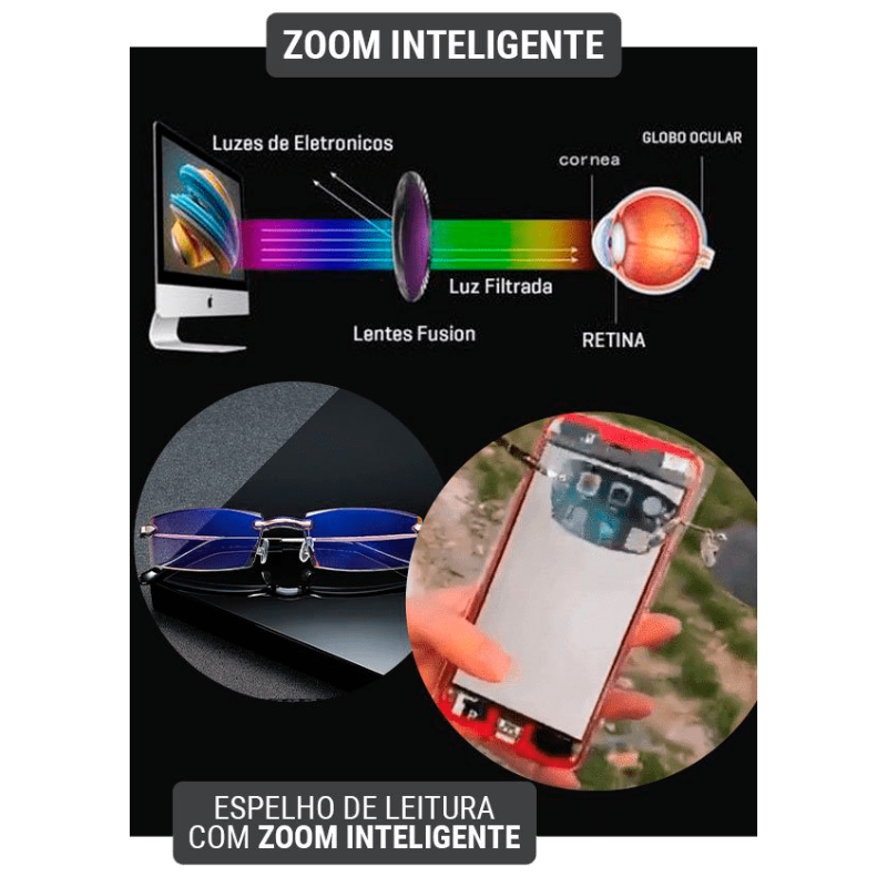 (COMPRE 1 E LEVE 2) ÓCULOS UNISSEX PARA LEITURA ULTRA VISION®